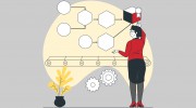 Product Engineering Group