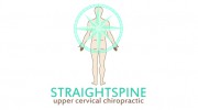 Cockwill R G Chiropractic