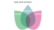 Personal Care Physio