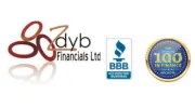 Zdyb Financials