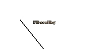 Fillmore Riley