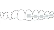Kildonan Orthodontics