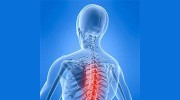 Markham Chiropractic