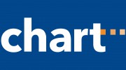 Chart Construction Management